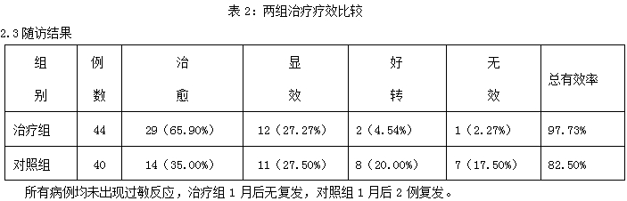 兴发娱乐·xf187(中国集团)官方网站